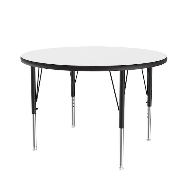High Pressure Top Activity Tables